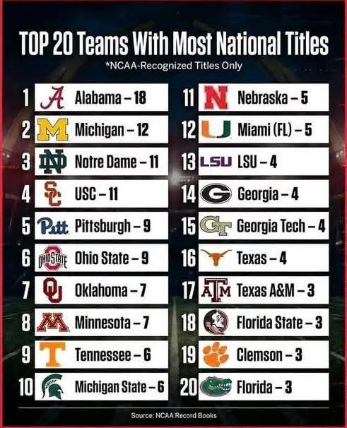 jerrysandersRTR's tweet photo. 🐘🅰️ https://t.co/tWzsSI1JNz