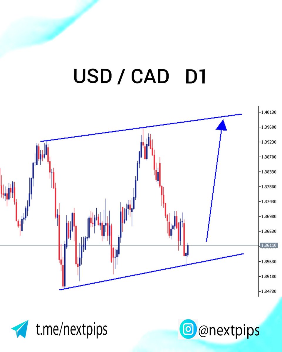 nextpips's tweet photo. #USDCAD D1 📊⚠️
Price holding strong within an ascending channel… structure still bullish 👀

📈 Higher lows forming → buyers stepping in
🔼 Break + continuation → upside expansion likely 💥
🎯 Target: channel resistance

❌ Bias invalid if we lose channel support https://t.co/LSwNiYHibL