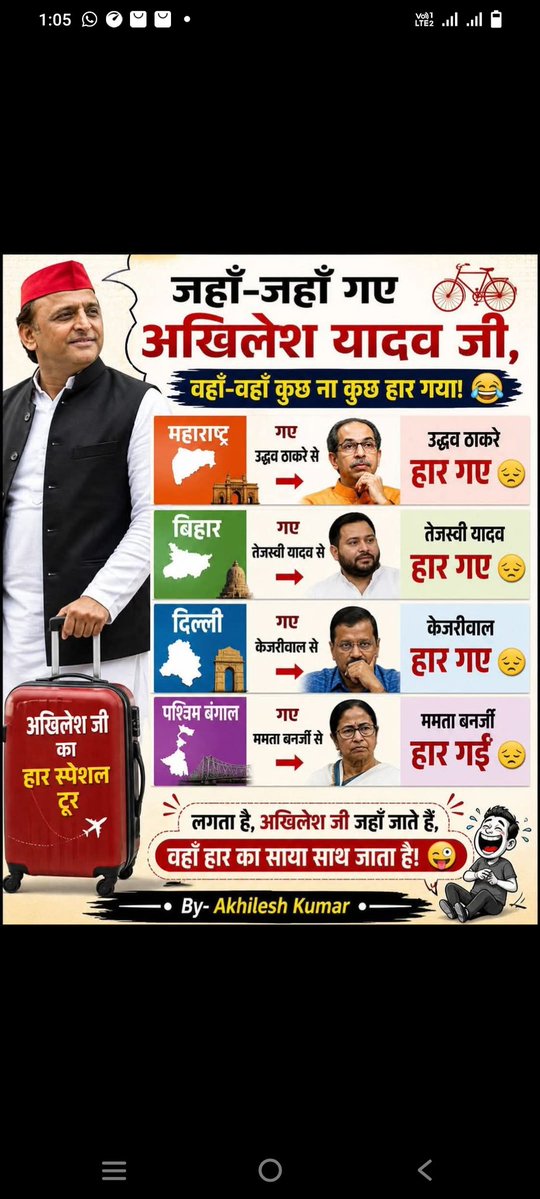<a href="/GauravPalRaj/">Gaurav Pal</a> <a href="/ayushbanisingh2/">Bani Singh</a>