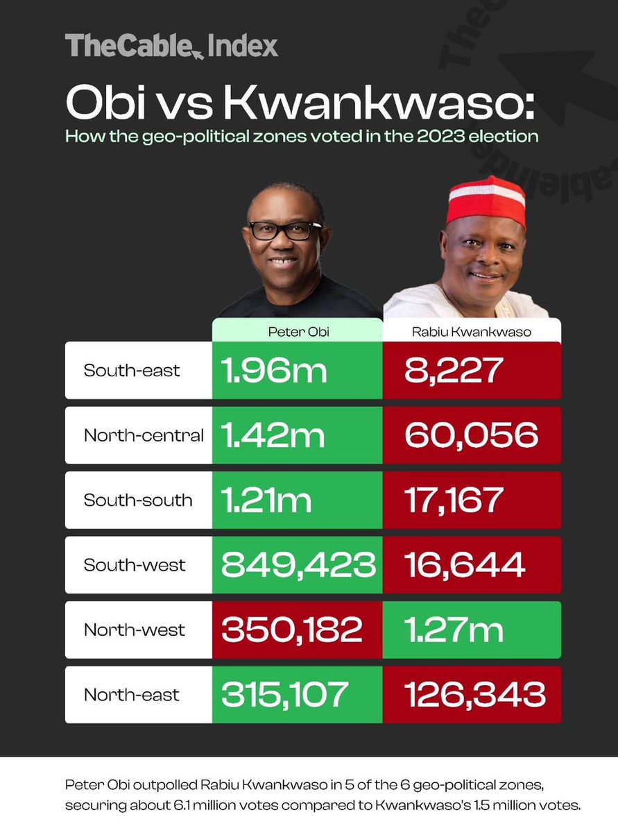 Dele Momodu Ovation tweet media