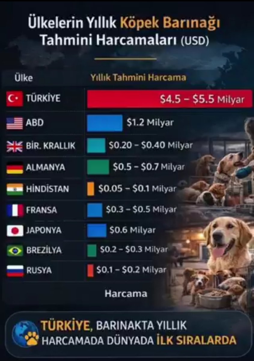Fatih Doğan0666 tweet media