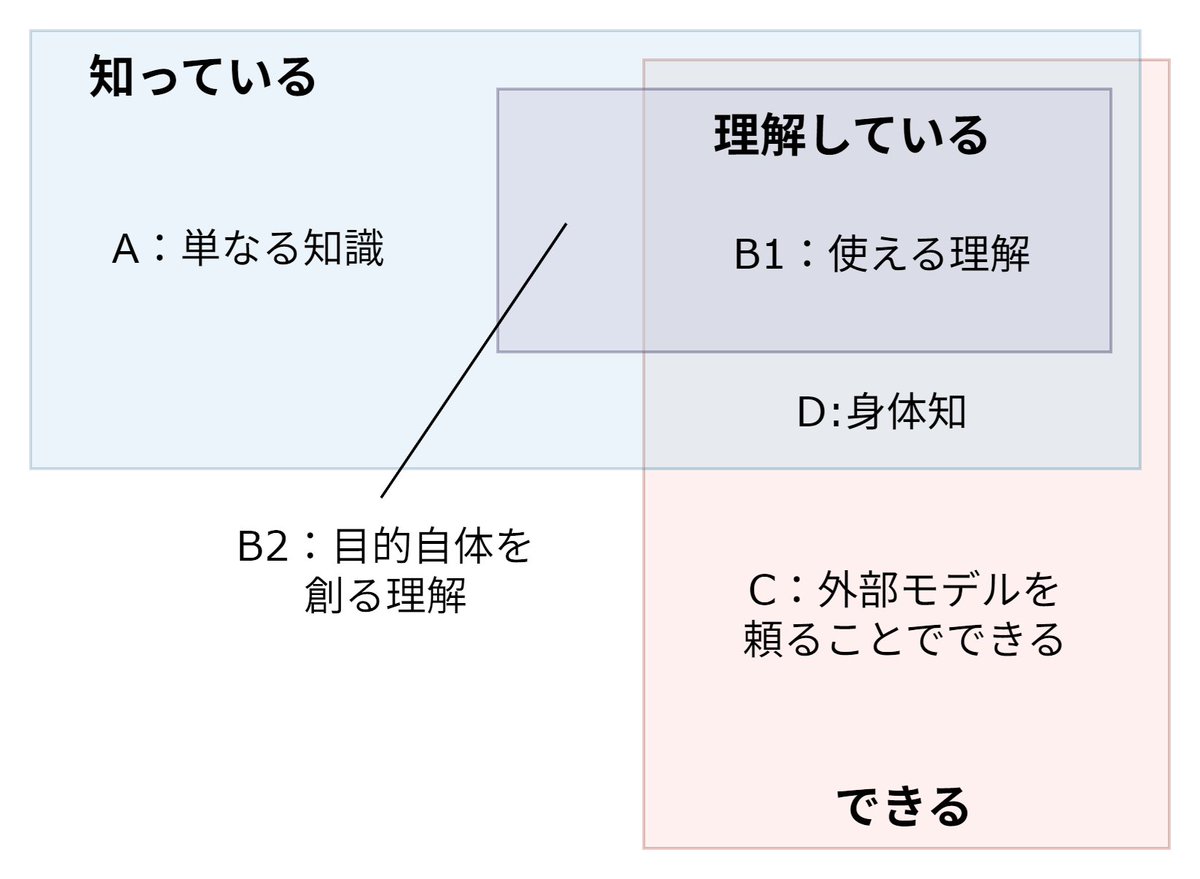 R. Maruyama tweet media