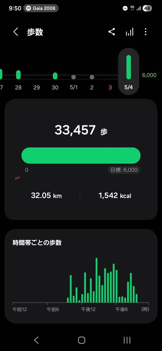 7VØ23(のぜ) tweet media