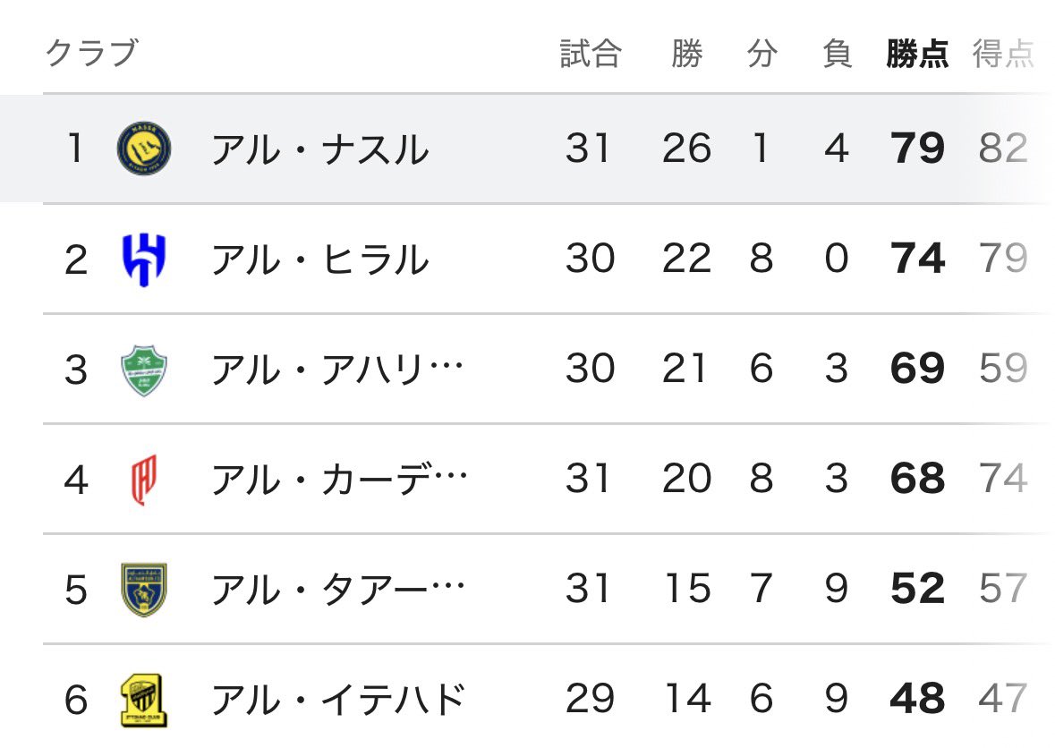 つな🟦⬛️(📸) tweet media