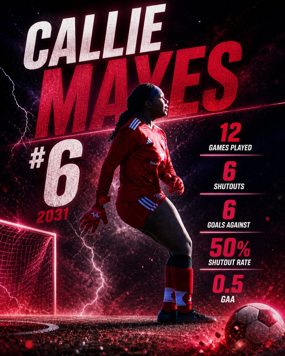 CallieMayes06's tweet photo. League Season Stats! #goodmorning #goalkeeper #blackgirlmagic #grit #determination https://t.co/SapLJruoVD