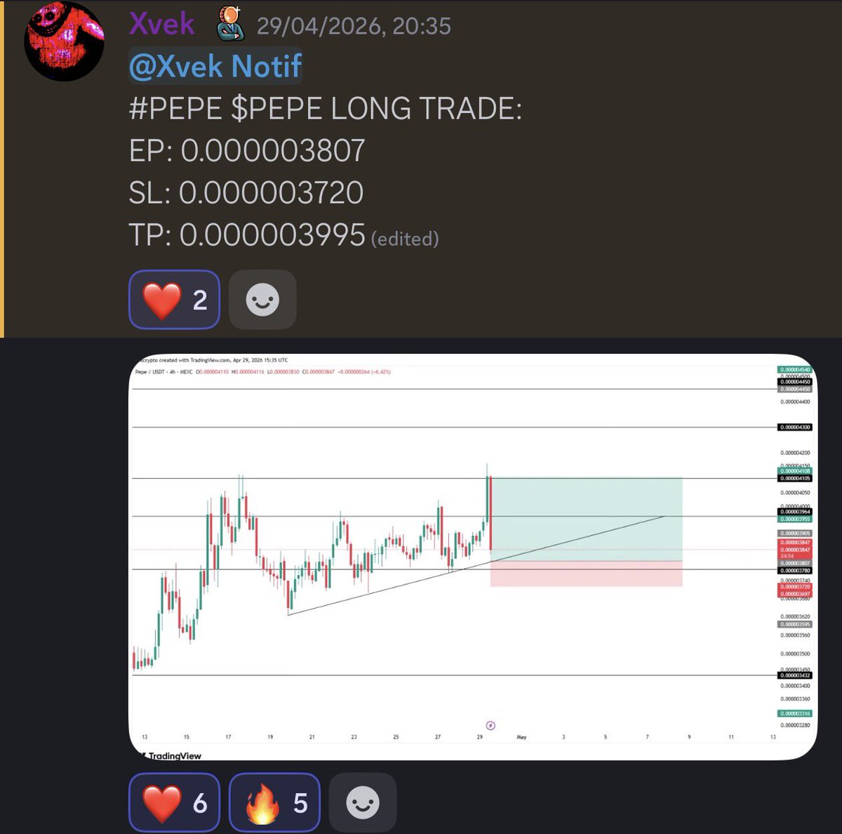 UT TRADING ACADEMY tweet media