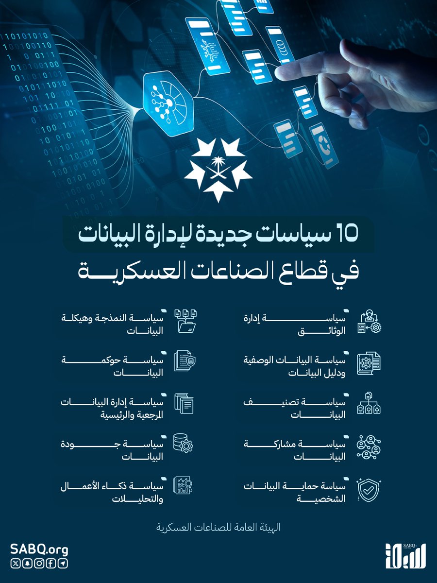 sabqorg's tweet photo. الهيئة العامة للصناعات العسكرية تطلق 10 سياسات جديدة لإدارة البيانات https://t.co/ycFp175Jgc