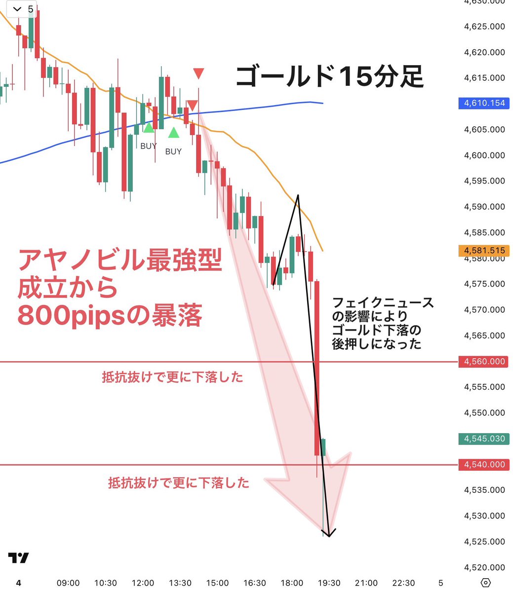 綾乃 tweet media
