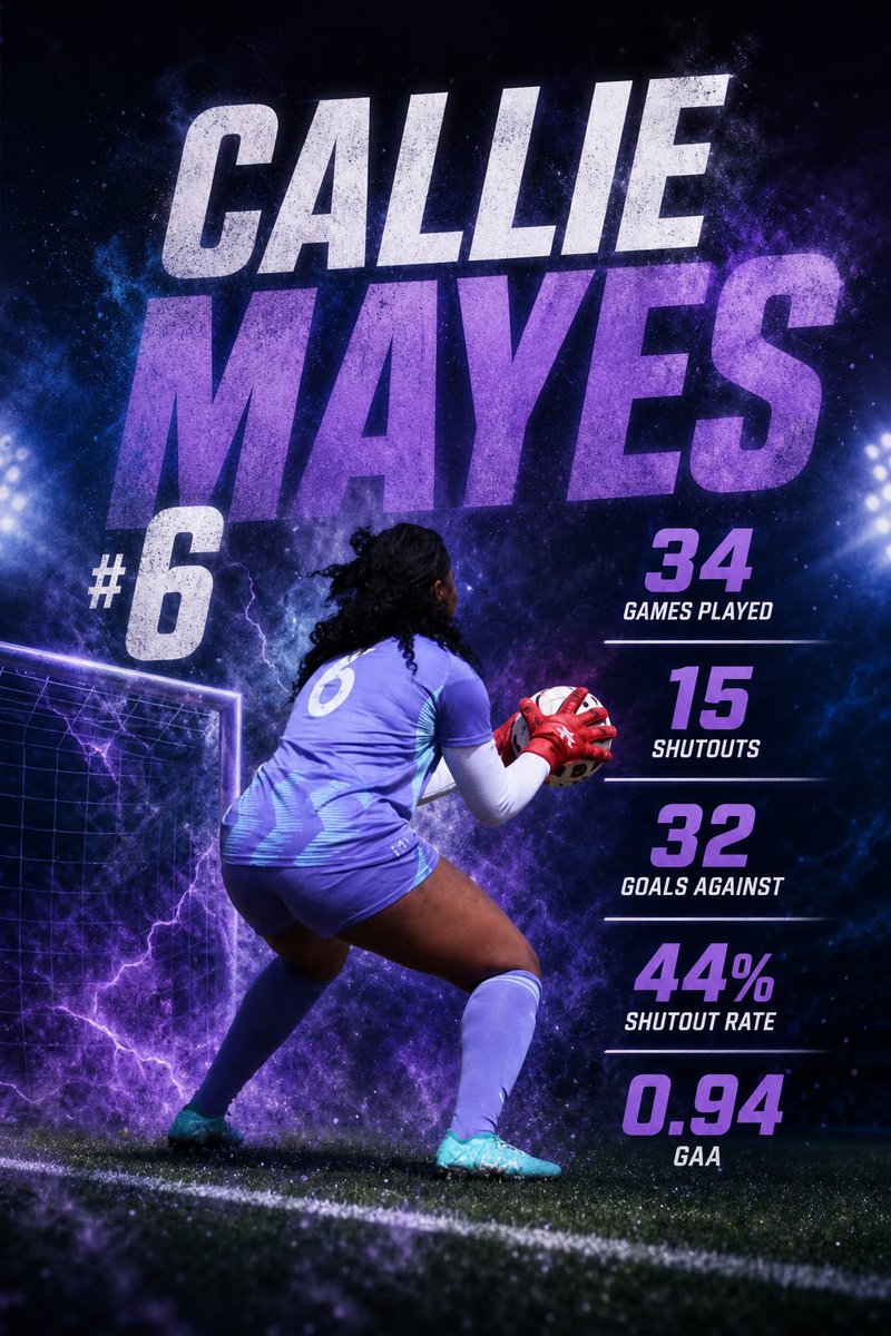 CallieMayes06's tweet image. 25-26 Year Stats! #goalkeeper #blackgirlmagic #stats #athlète #determination