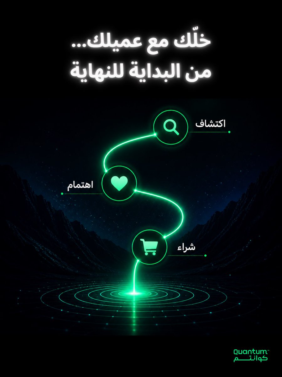 Quantum Commerce Media tweet media