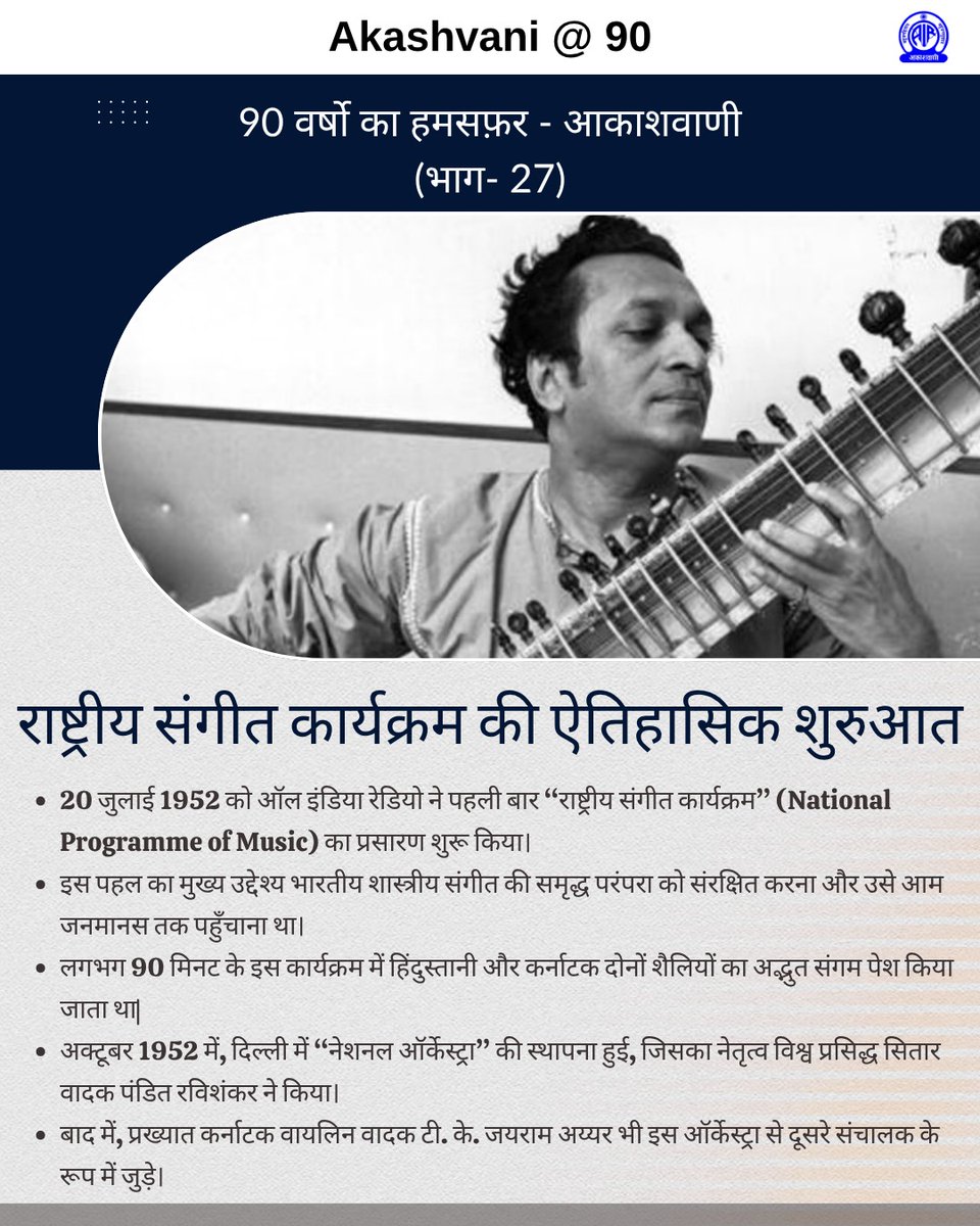 90 वर्षों का हमसफ़र - आकाशवाणी
(भाग - 27)

राष्ट्रीय संगीत कार्यक्रम की ऐतिहासिक शुरुआत

* 20 जुलाई 1952 को ऑल इंडिया रेडियो ने पहली बार “राष्ट्रीय संगीत कार्यक्रम” (National Programme of Music) का प्रसारण शुरू किया।
* इस पहल का मुख्य उद्देश्य भारतीय शास्त्रीय संगीत की समृद्ध