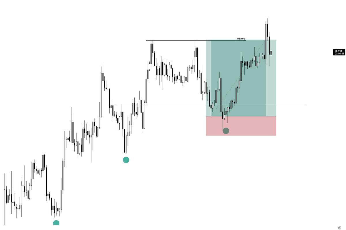 Trade Edge Prime tweet media