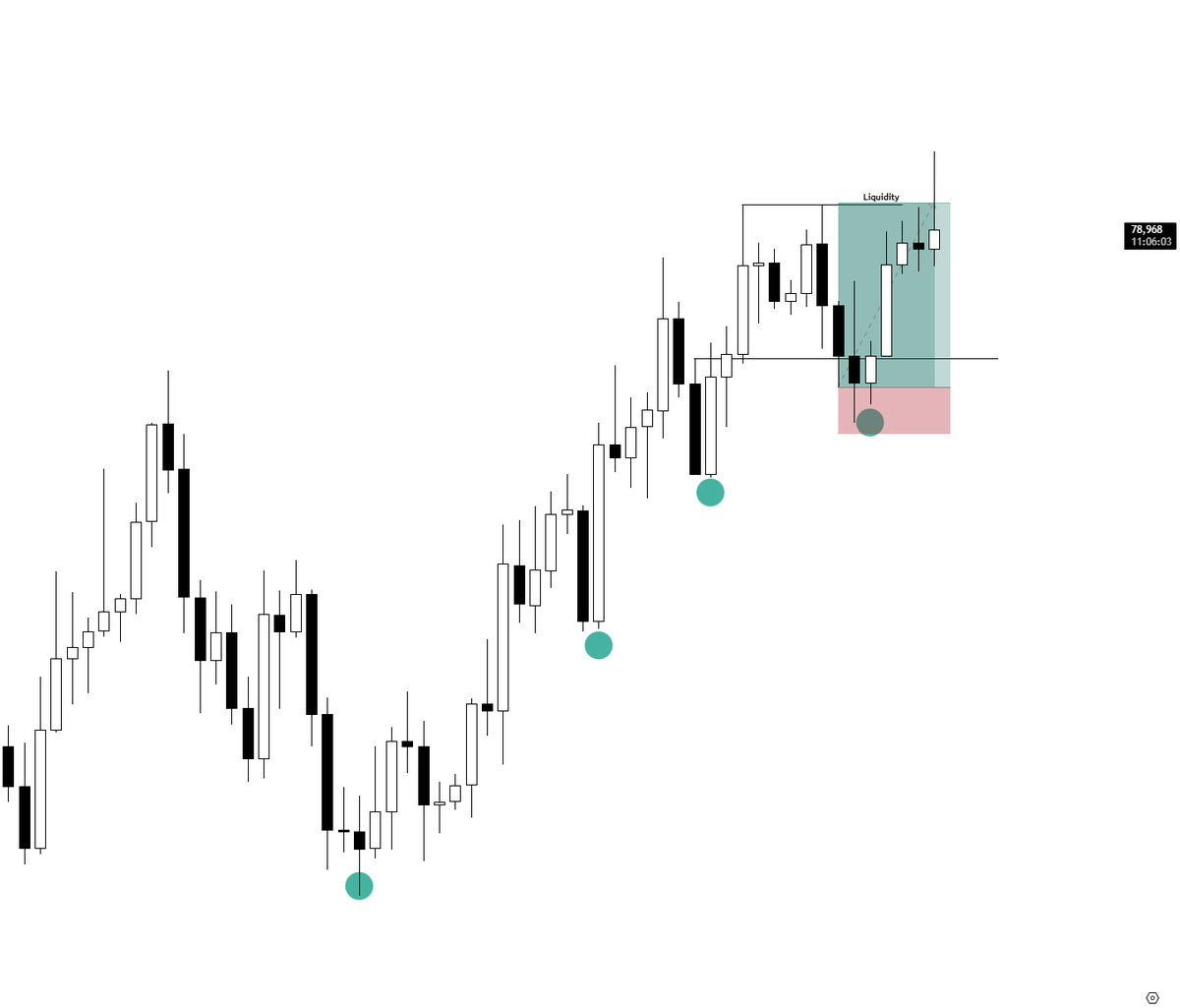 Trade Edge Prime tweet media