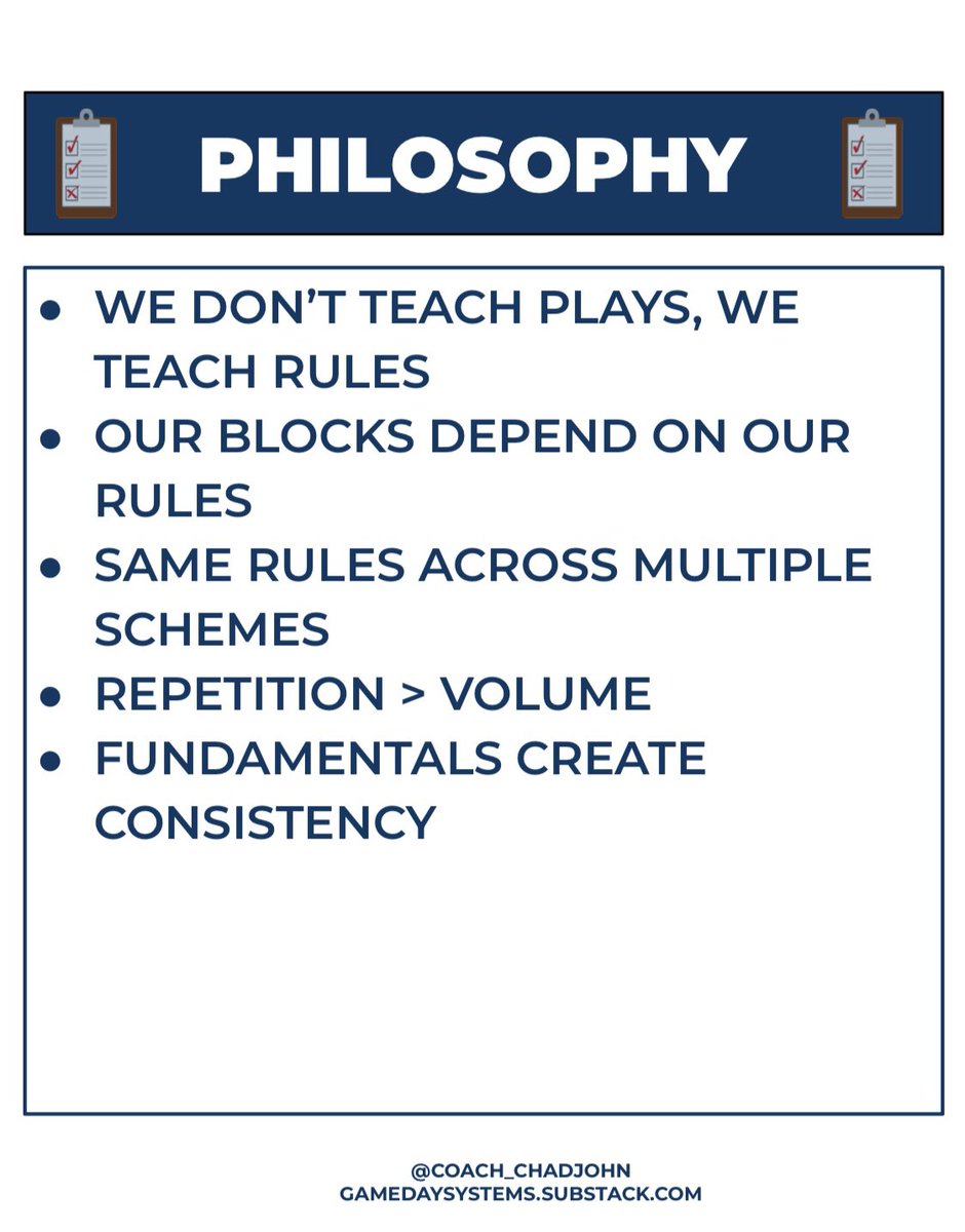 Chad Johnson • GameDay Systems tweet media