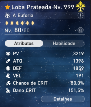 jnavarim's tweet photo. O melhor que eu consegui com a minha Loba 999, como estão a de vocês? https://t.co/4XGbK3EpLJ