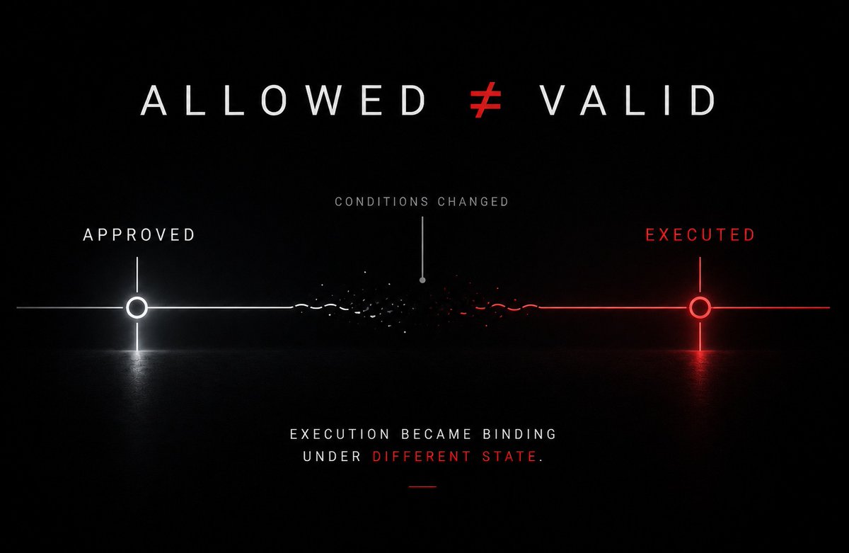 IndrasNetUA's tweet photo. Allowed ≠ Valid

Systems often assume prior approval remains valid at execution.
The workflow can be followed.
The logs can be complete.
And still: the action should never have been allowe
Because execution became binding under different conditions.
https://t.co/O9yWDynlAW https://t.co/aH8oNKy12u