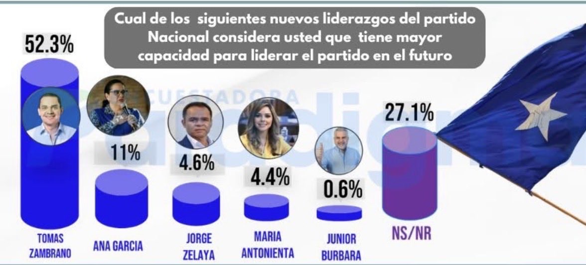 Alex Cáceres HCH tweet media