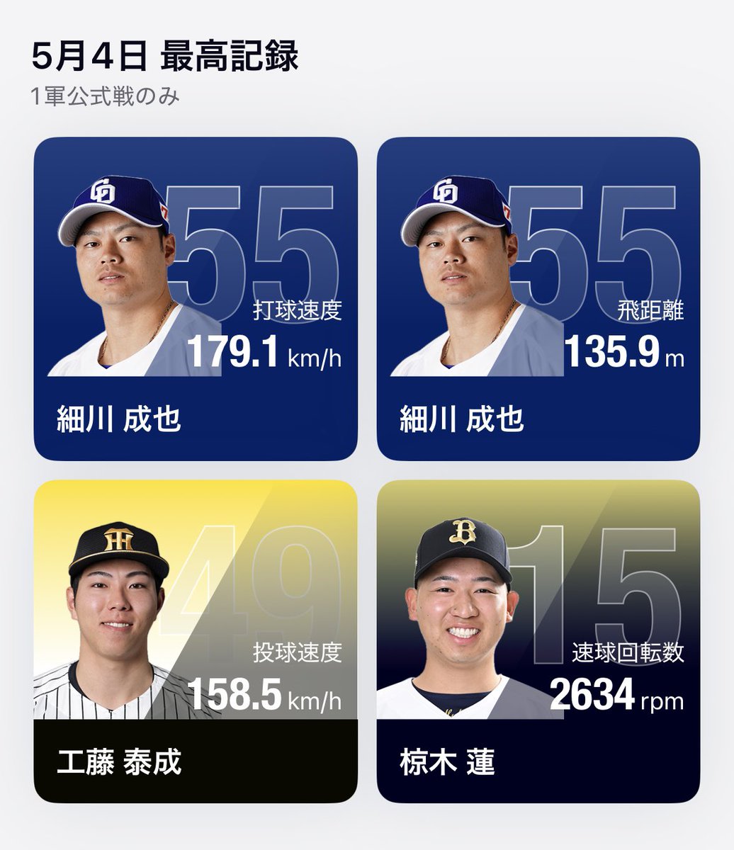 NPB+（プラス） tweet media