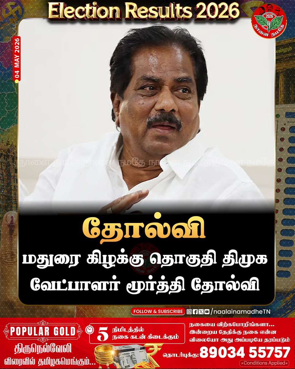 NaalaiNamadheTN's tweet photo. மதுரை கிழக்கு தொகுதியில் போட்டியிட்ட திமுக வேட்பாளர் மூர்த்தி தோல்வி...
@pmoorthy21
#Electionresult | #Moorthy | #Election2026 | #VoteCounting | #AssemblyElections | #DMKENDS | #Byebyestalin | #NaalaiNamadhe | #NaalaiNamadheTN | https://t.co/ubZO7Q6ojG