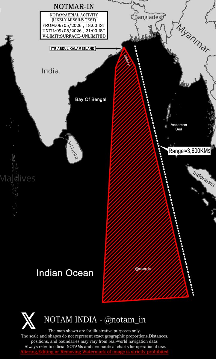 NOTAM INDIA 🇮🇳 tweet media