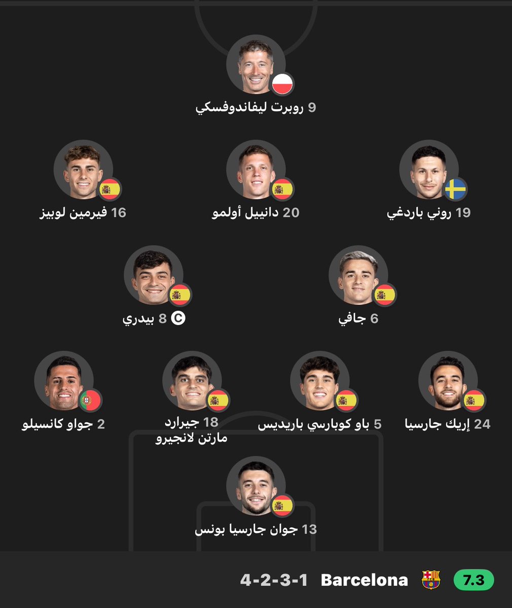 ابو كيميتش #الاحتياطي tweet media