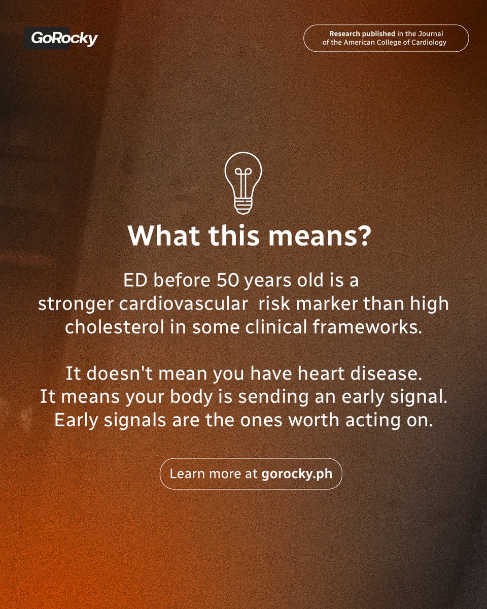 GoRockyPH's tweet photo. Most men treat ED as a bedroom problem. The research treats it as a cardiovascular signal.
 
The explanation worth reading — before it becomes urgent.
 
👉🏻 Find out more at https://t.co/Rypc7104kh https://t.co/5YA69rjuaC