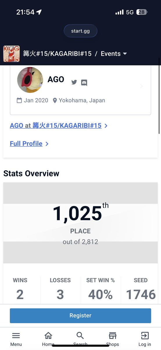 † AGO † tweet media