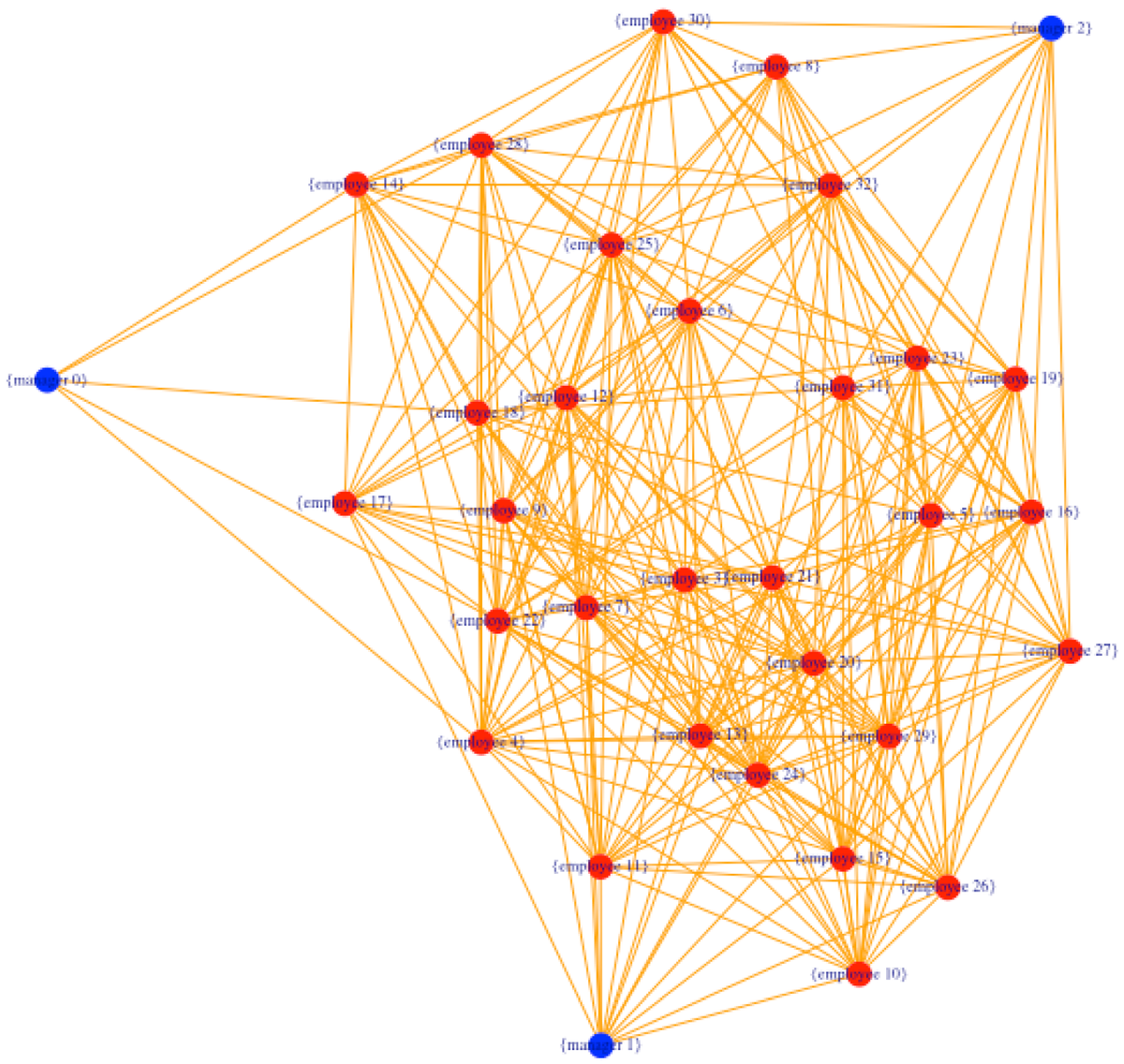 Systems_MDPI's tweet photo. #mdpisystems Call for reading:

#Complexity in #SystemicCognition: Theoretical Explorations with #Agent-Based #Modeling

👉https://t.co/N00jDVOSDn

by authors from @UniSouthDenmark

#Systems #complexsystems #agentbasedmodeling https://t.co/RsXN8yBSL7