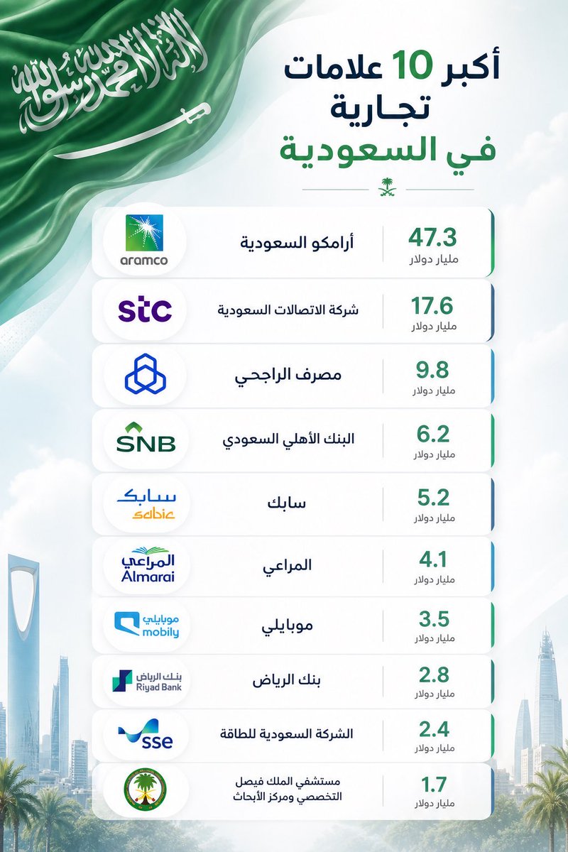 Ahmed Alqahtani tweet media
