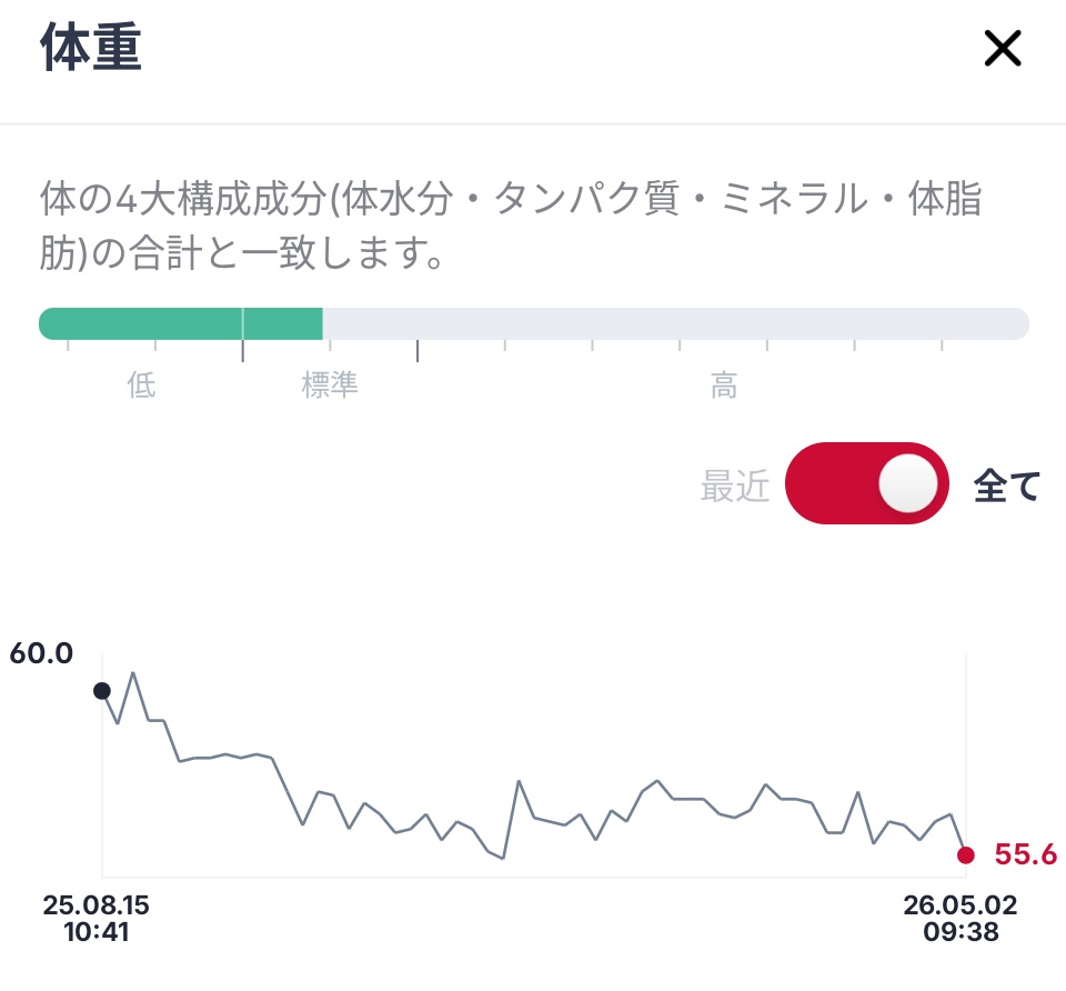 のきあ🐁 tweet media