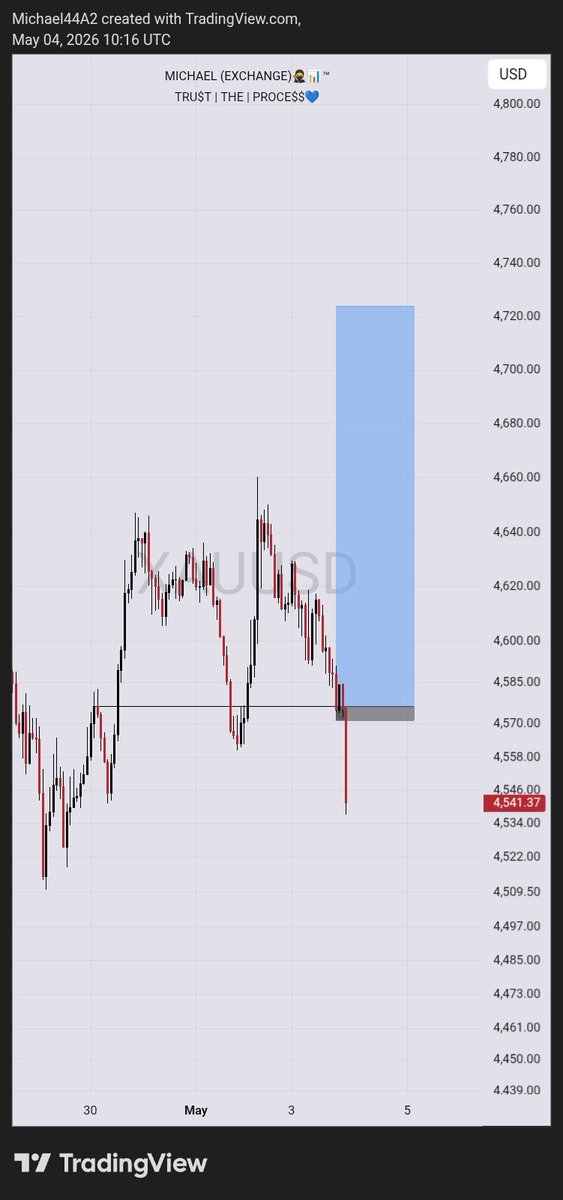 dax jpy 📊 tweet media