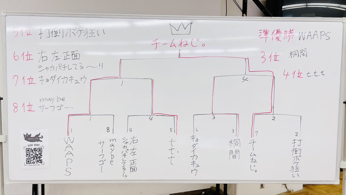 しの tweet media