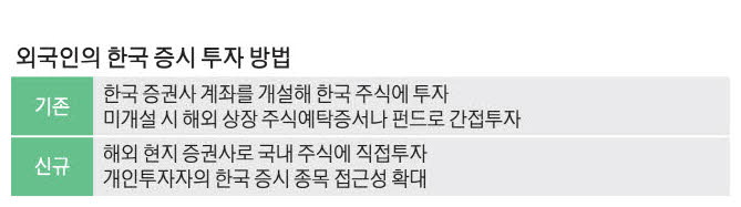 풀레 🛰 tweet media