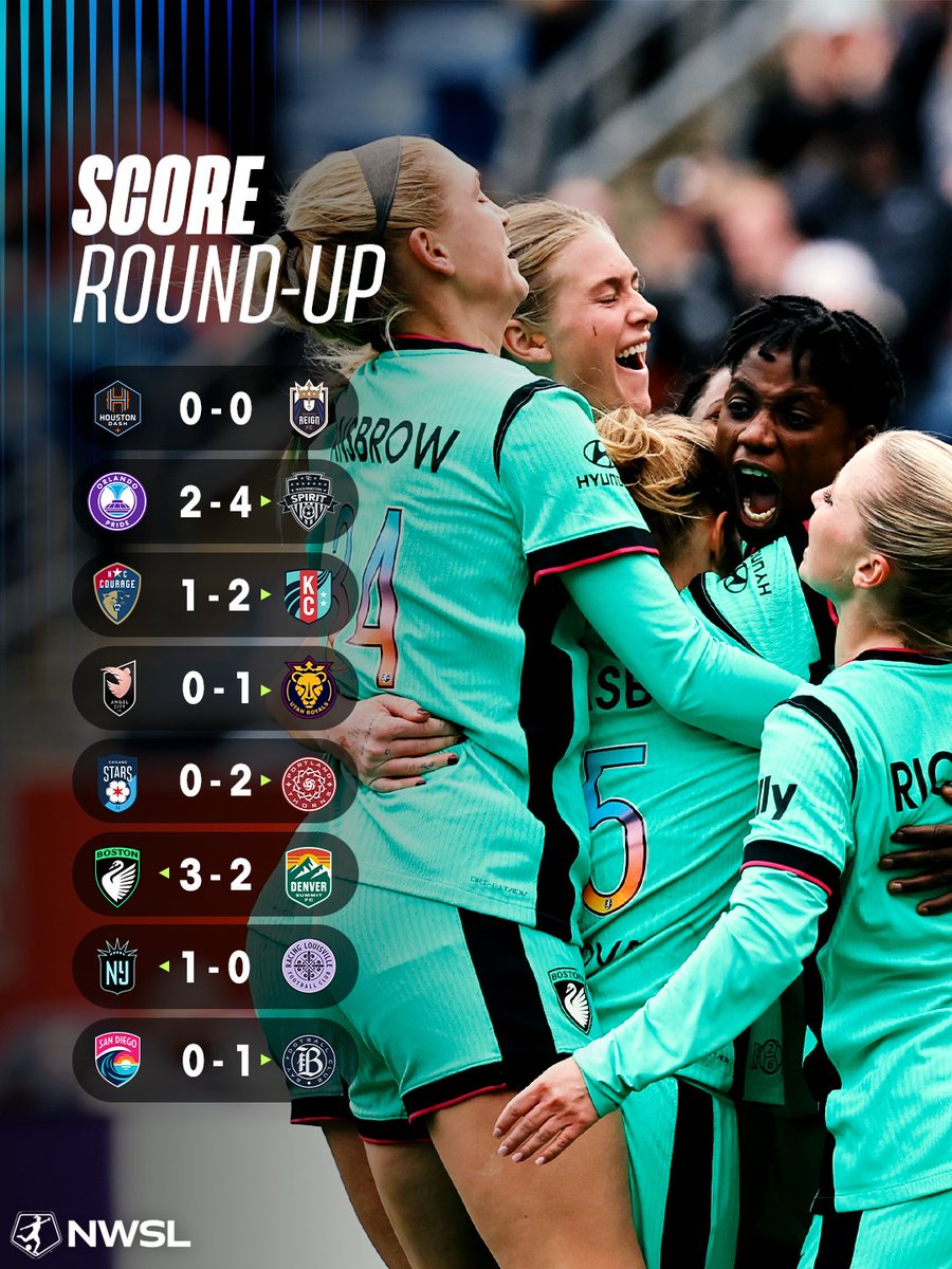 National Women’s Soccer League tweet media