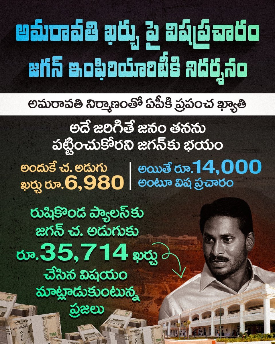 తన కోసం ప్రజాధనంతో కట్టుకున్న రుషికొండ ప్యాలస్ కు చ. అడుగుకు రూ.35,714 ఖర్చు చేసిన జగన్...  చ.అ. రూ.6,980తో కడుతున్న అమరావతికి  రూ.14,000  ఖర్చవుతుంది అంటూ విషప్రచారం చేస్తున్నాడు. 
#PsychoFekuJagan
#AndhraPradesh