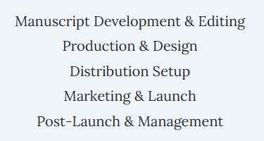 JT_Hume's tweet image. Self-publishing is not for wimps. There's a ton of moving parts that can stagger your will to produce your book.

We jump into these stages of production in our #writers podcast for your viewing &amp;amp; listening pleasure.

carsonhume.com/2026/05/03/pro…

#writingcommunity #mondayblogs
