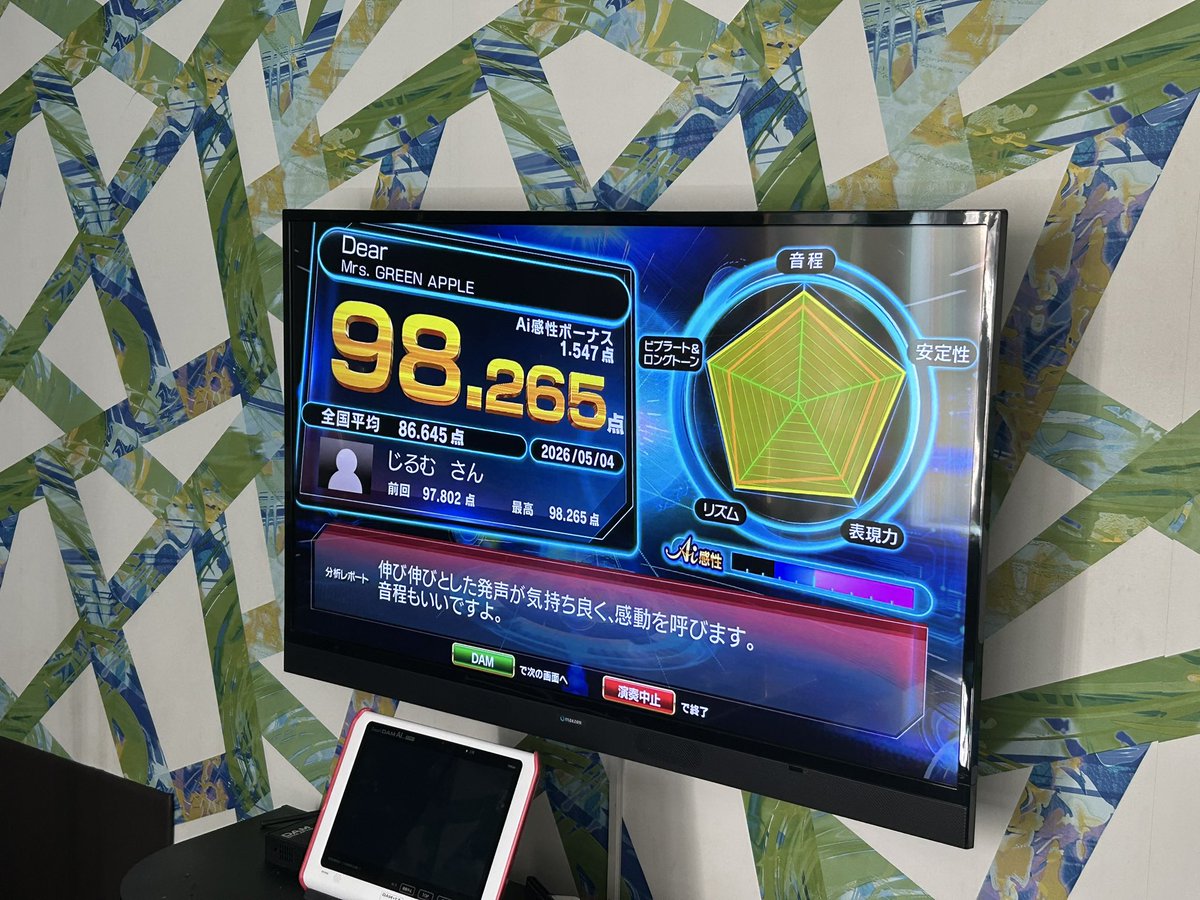 じるむ tweet media