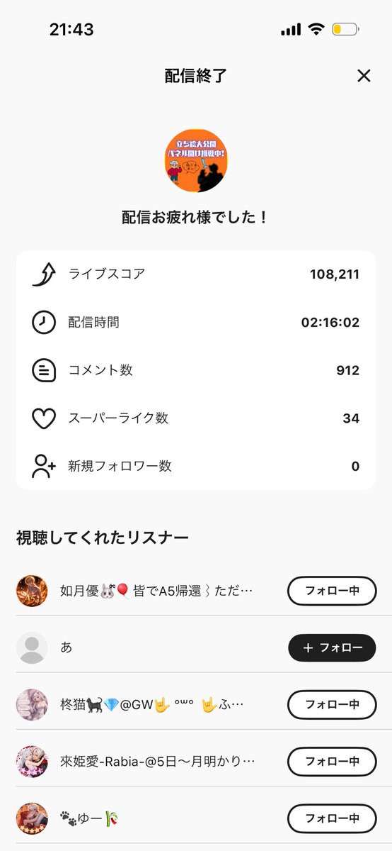 🐾すすたけ🎋 tweet media
