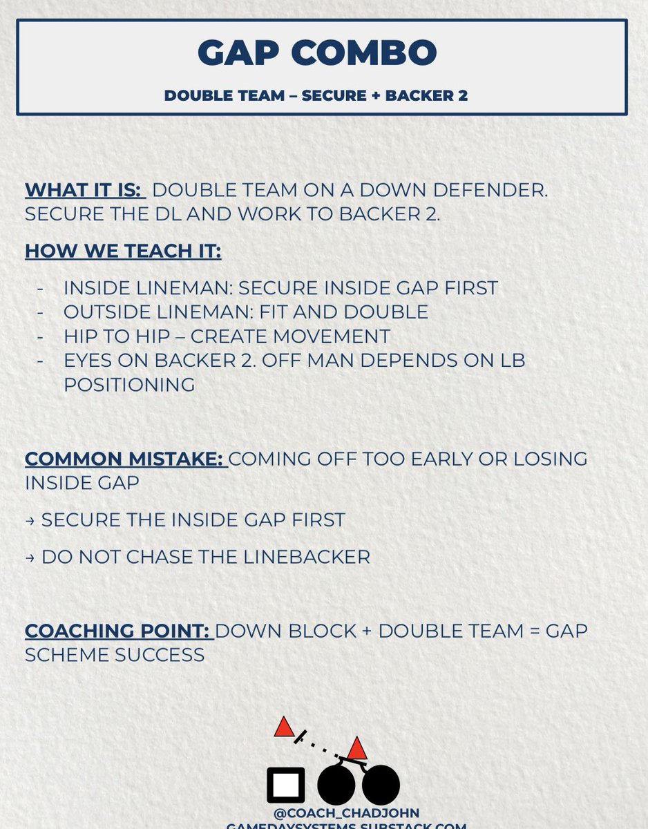 Chad Johnson • GameDay Systems tweet media