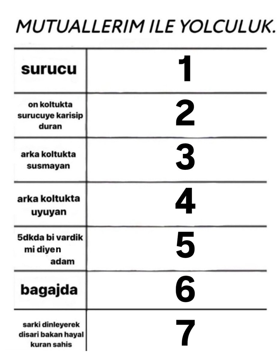 Sarı Domestos tweet media