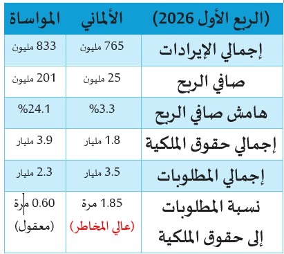 صالح الحصان tweet media