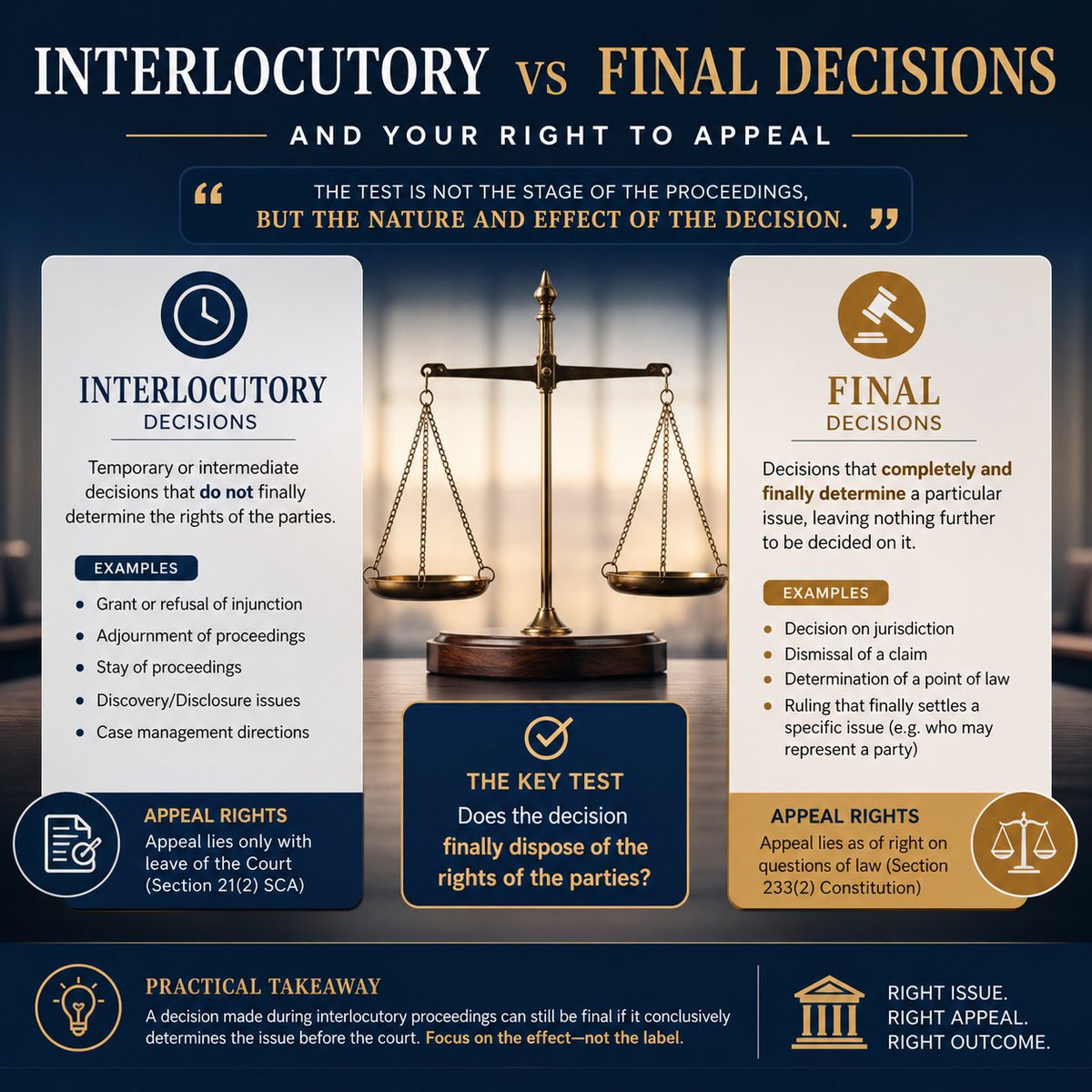 The recent Supreme Court decision in Naconde Energy Ltd v. FBNQuest Merchant Bank Ltd &amp; Ors on the issue of legal representation of a company under receivership holds some big lessons for lawyers especially.

Think of a football match, say, Chelsea v. Nottingham Forest. The