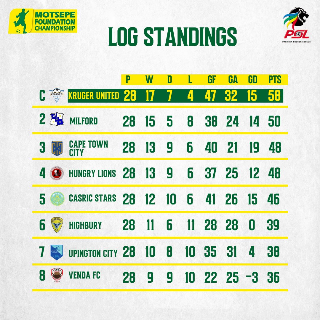 Official PSL tweet media