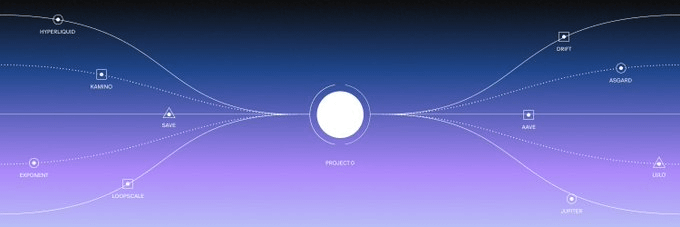 Project 0 tweet media