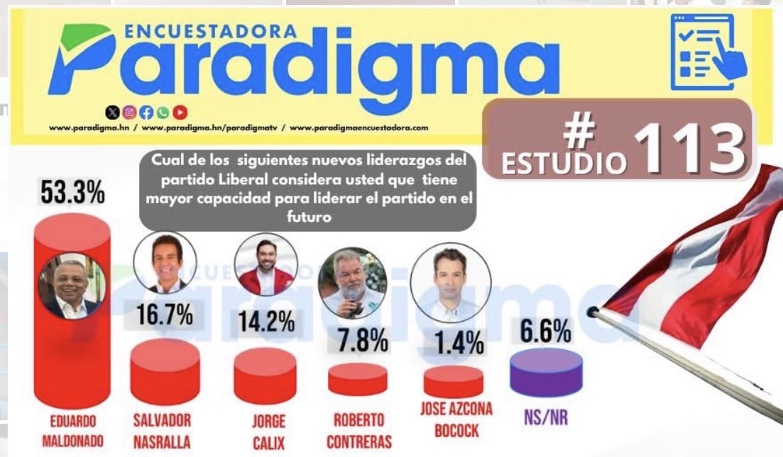 Alex Cáceres HCH tweet media