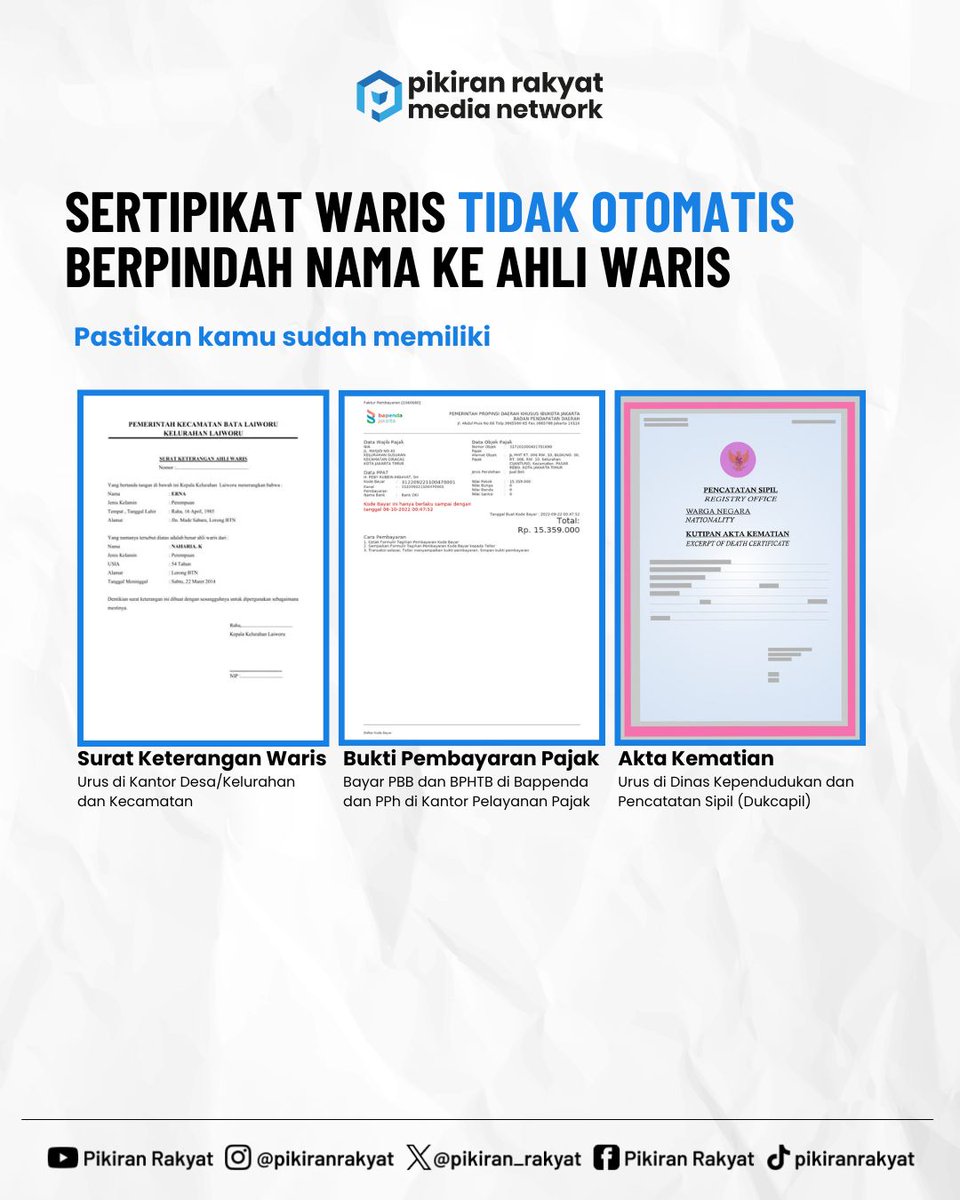 Pikiran Rakyat tweet media