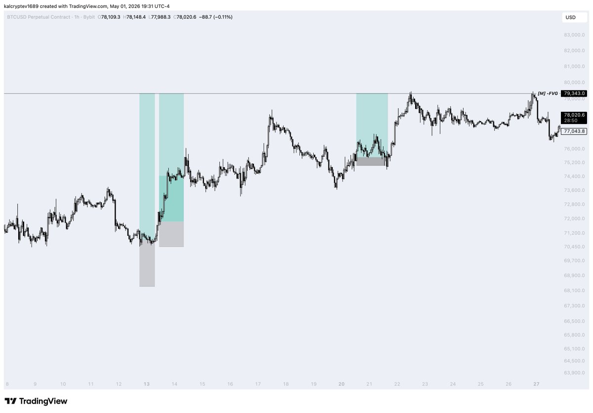 kalcryptev tweet media