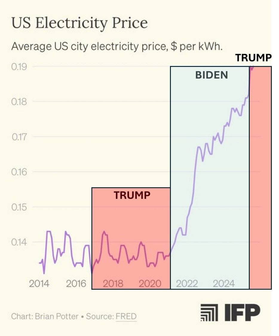 A_aron4570's tweet photo. @RoKhanna 🤡 https://t.co/gYUfU11c9X