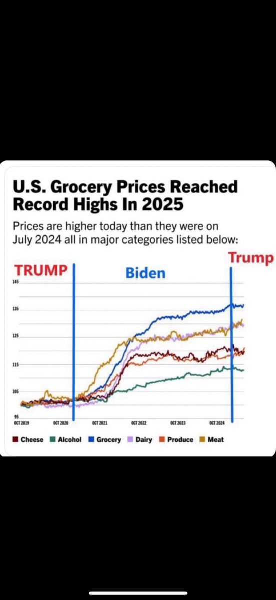 A_aron4570's tweet photo. @RoKhanna 🤡 https://t.co/gYUfU11c9X
