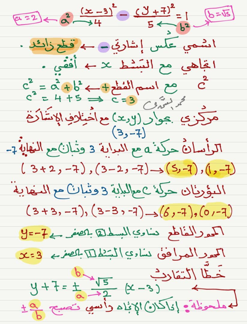 قدرات و تحصيلي منصة نبأ tweet media